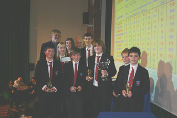 2008 Champions - Tollbar