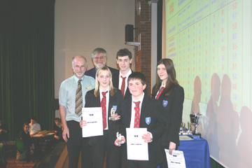 Under 15 winners: Toll Bar